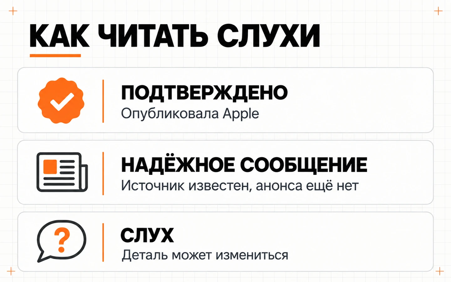 Три уровня достоверности слухов перед презентацией Apple