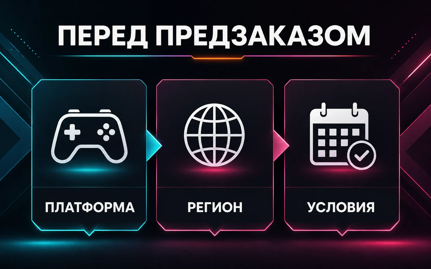 Что проверить перед предзаказом GTA 6: платформа, регион и условия